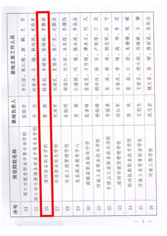 8-河南省電子商務(wù)職業(yè)教育實訓(xùn)基地 豫工信聯(lián)信〔2015〕156號 (2)_4.jpg