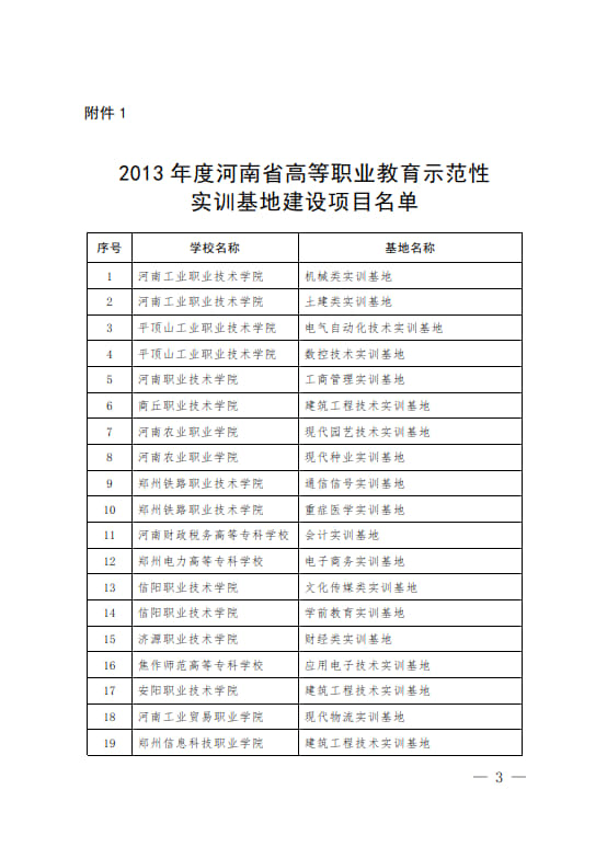 7-河南省高等職業(yè)教育示范性實(shí)訓(xùn)基地建設(shè)項(xiàng)目-教高〔2013〕576號(hào)_3.jpg