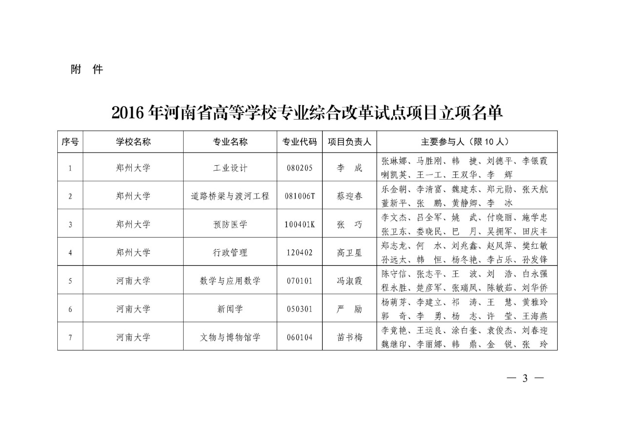 85-河南省高等學(xué)校專(zhuān)業(yè)改革綜合試點(diǎn)項(xiàng)目-電子商務(wù) 教高〔2017〕23號(hào)-3.png
