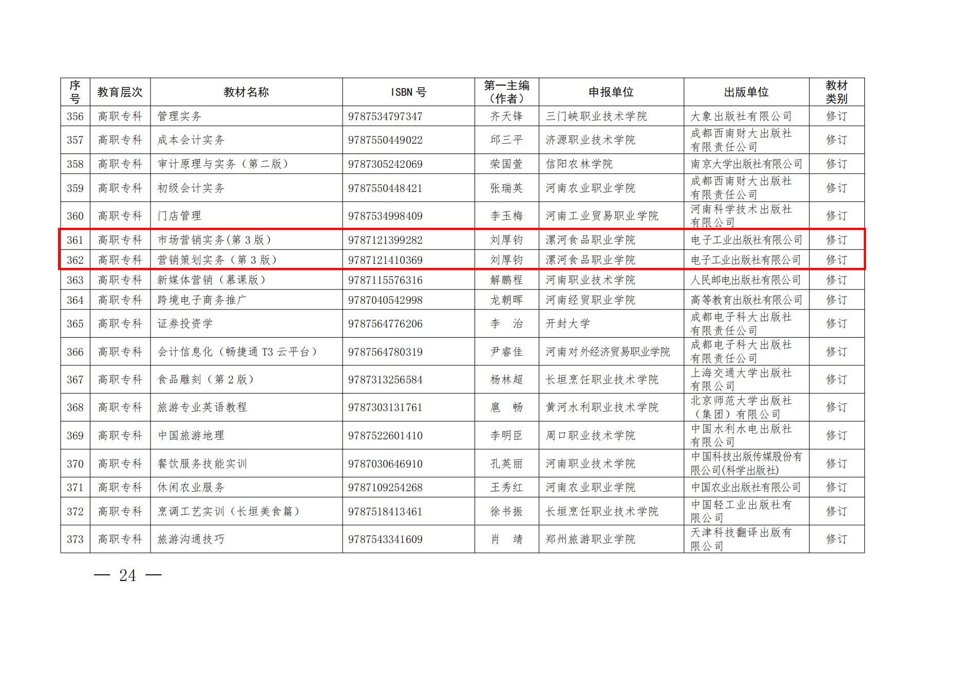 55、81-82- 關(guān)于公布“十四五”首批職業(yè)教育河南省規(guī)劃教材建設(shè)名單的通知三本規(guī)劃教材-教辦職成〔2022〕70號(hào)_05.jpg