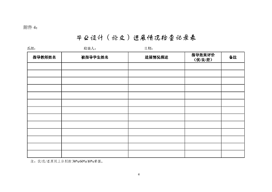 網(wǎng)站-食品檢測(cè)系教學(xué)中期檢查工作方案_頁(yè)面_6.png